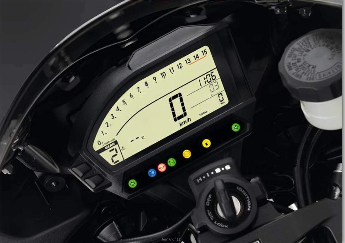 Cbr1000rr meter online